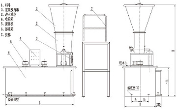 全自动加药装置